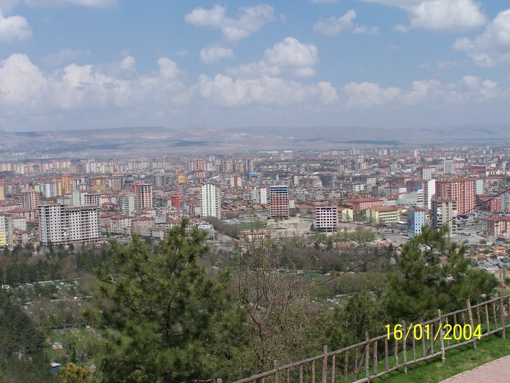 Kayseri panoroma 1030 x 773