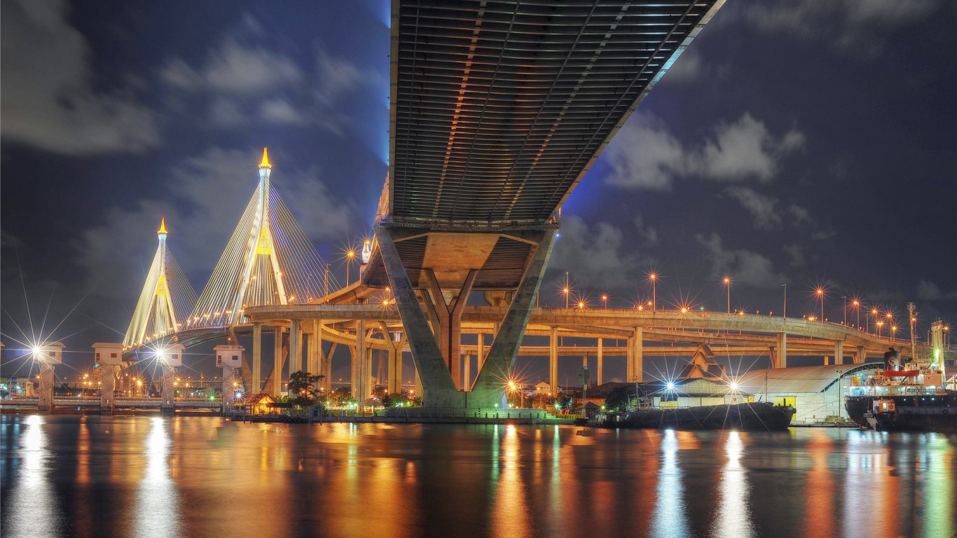 Bhumibol Bridge 1366x768